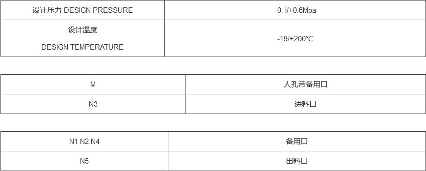 HT系列搪玻璃臥式儲罐(圖1)